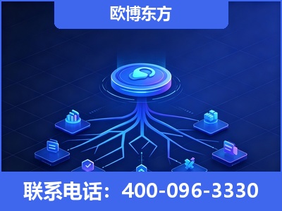 通辽-全链豆包优化